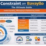 Constraint on Bavayllo
