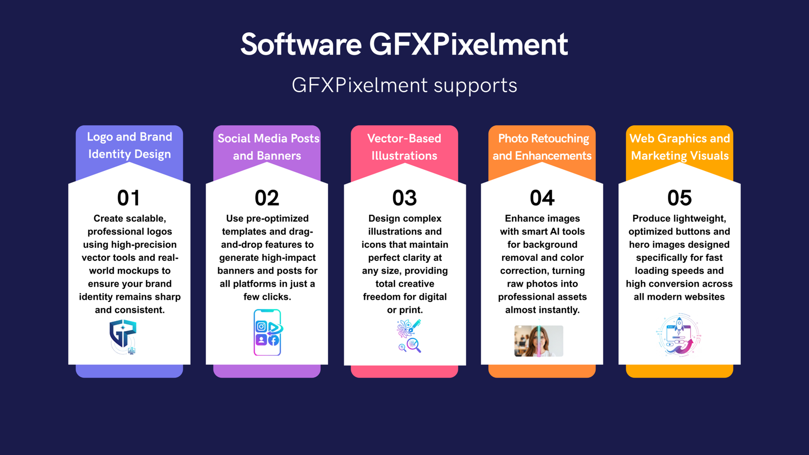 Software GFXPixelment